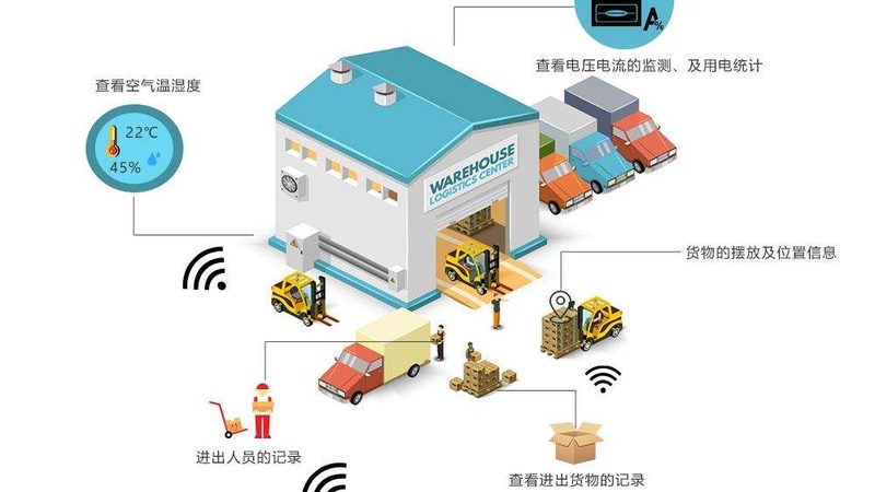 重型横梁式货架：揭秘其优势与挑战**