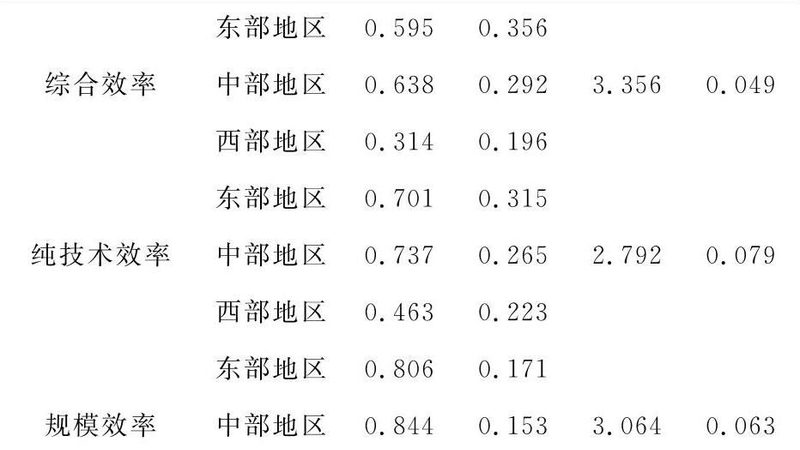 钢制托盘货架承重标准：揭秘背后的规范与考量