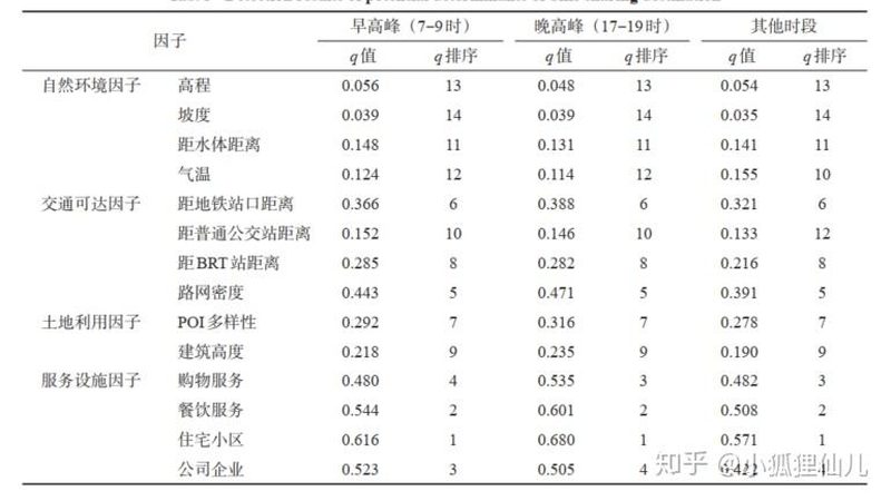 广州阁楼货架：揭秘其成本构成与价值评估