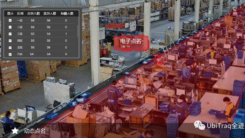电商仓库自动化立体仓库：揭秘其优缺点
