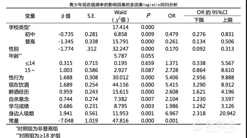 上海中型货架：揭秘其价格构成与选购要点**