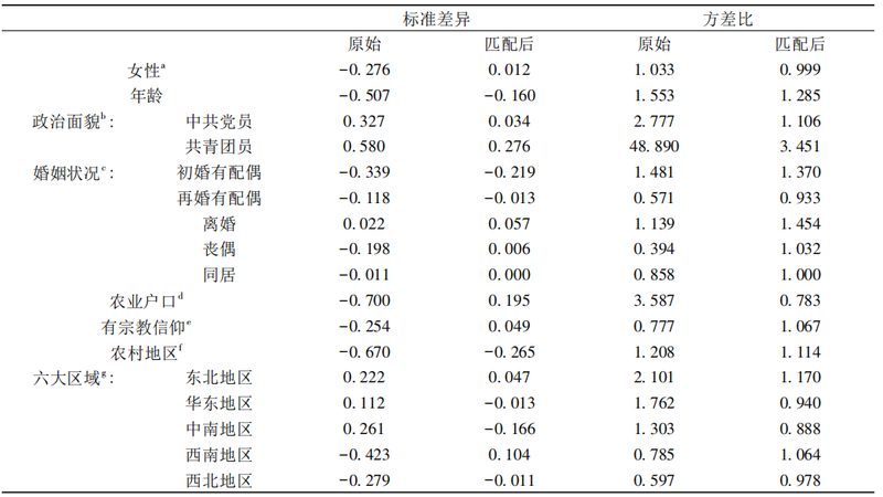 电动前移式叉车窄巷道通过尺寸解析：如何确保高效与安全**