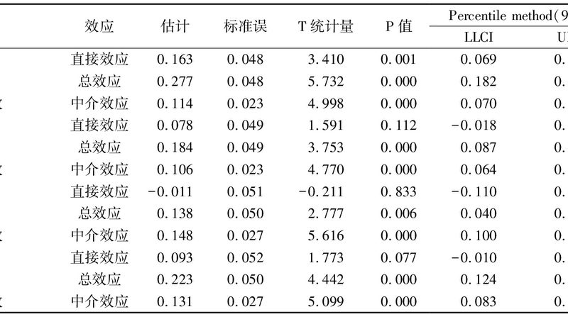 仓储电动叉车：揭秘其价格构成与选型要点