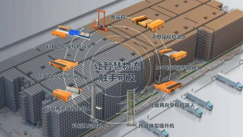 川字塑料托盘：规格尺寸背后的物流智慧**